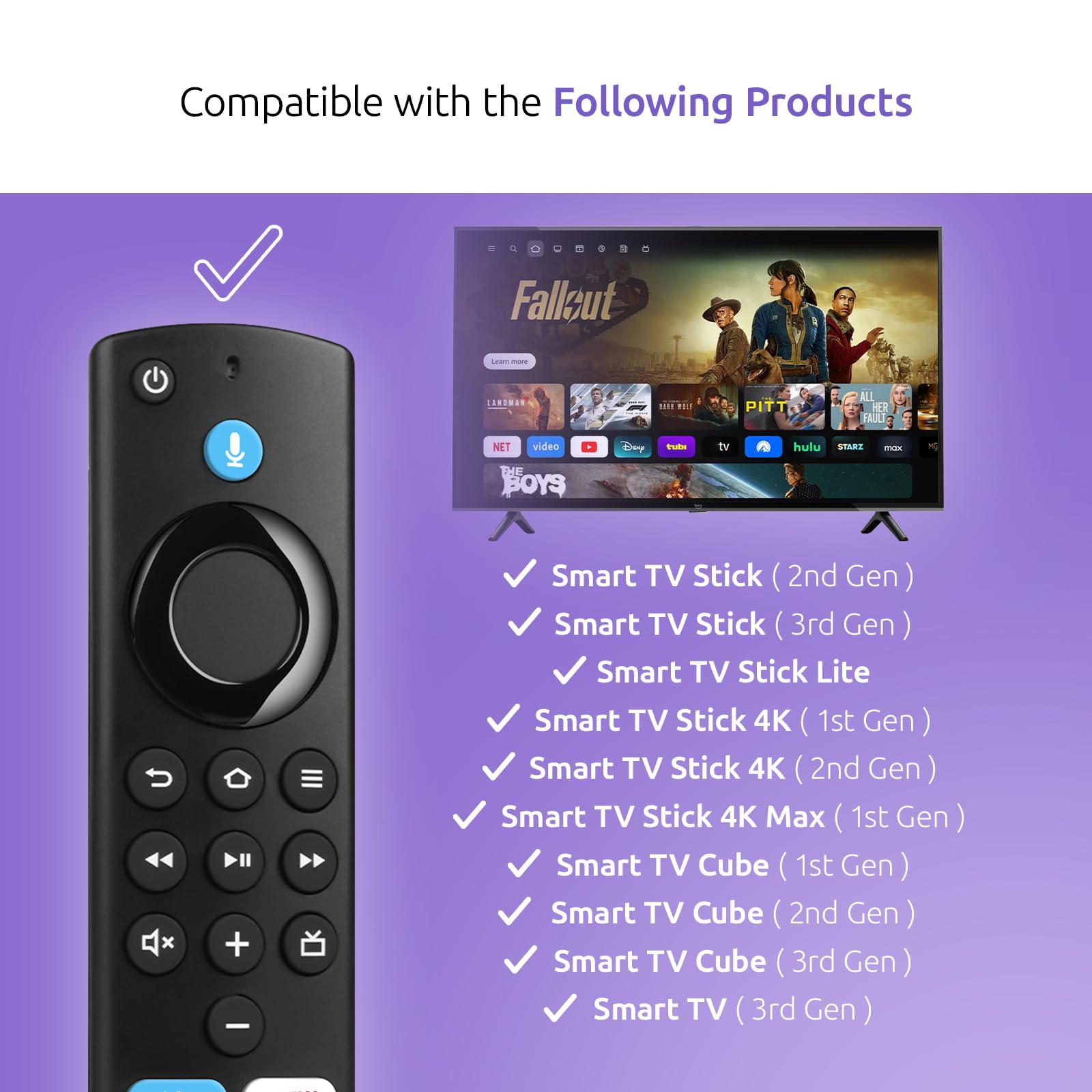 SZILBZ Replacement Firestick Remote Control Compatible with Fire-Smart TVs Stick 4K(1st/2nd Gen)& Cube, TV Stick Lite/HD, 3rd Gen Smart TV, Stick 4K Max 2nd Gen with Voice in use