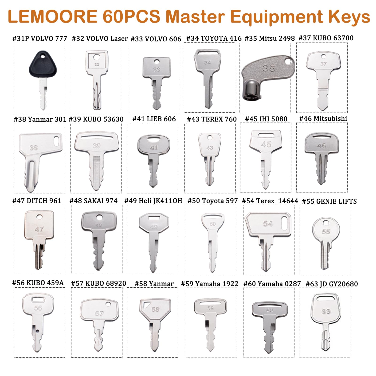 Amazon.com: 60 Heavy Equipment Keys Master Set, Construction