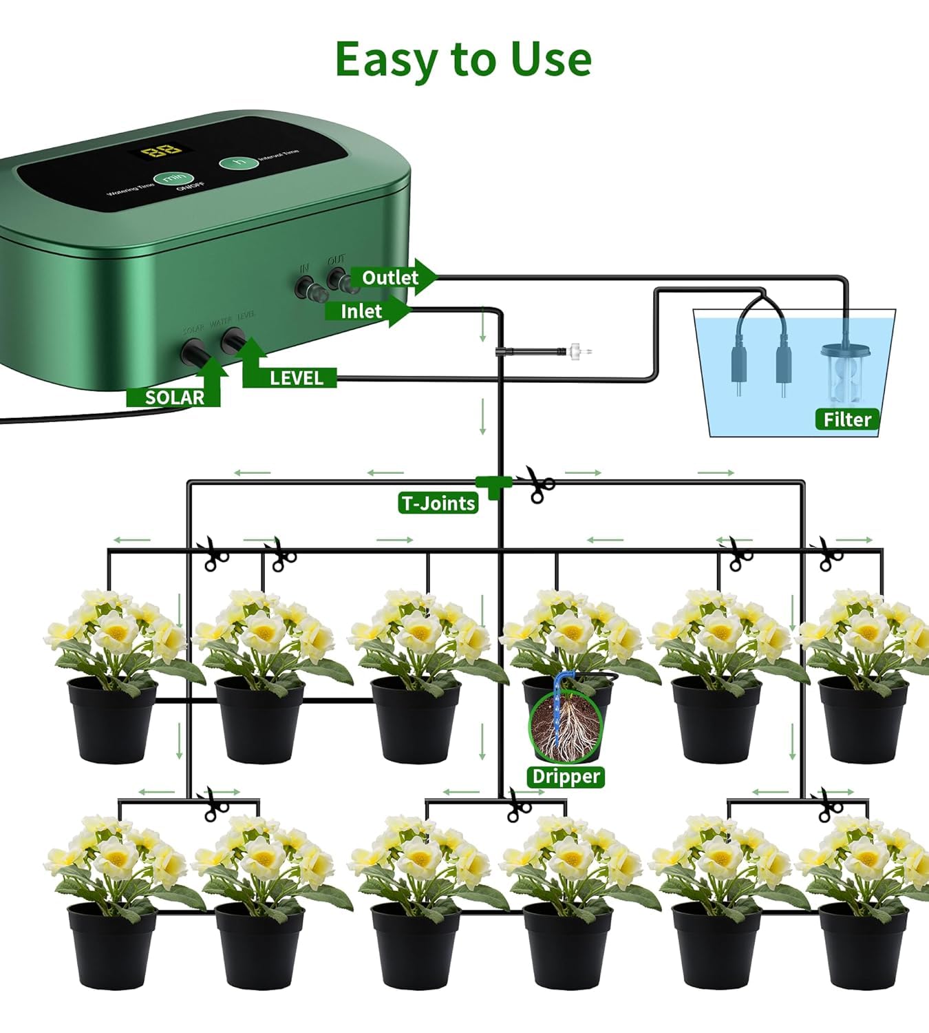 Sistema di irrigazione solare con 300 modalità, set di irrigazione a goccia automatico con tubo da 30 m, sistema di irrigazione solare per piante, giardino, balcone, serra e piante in vaso