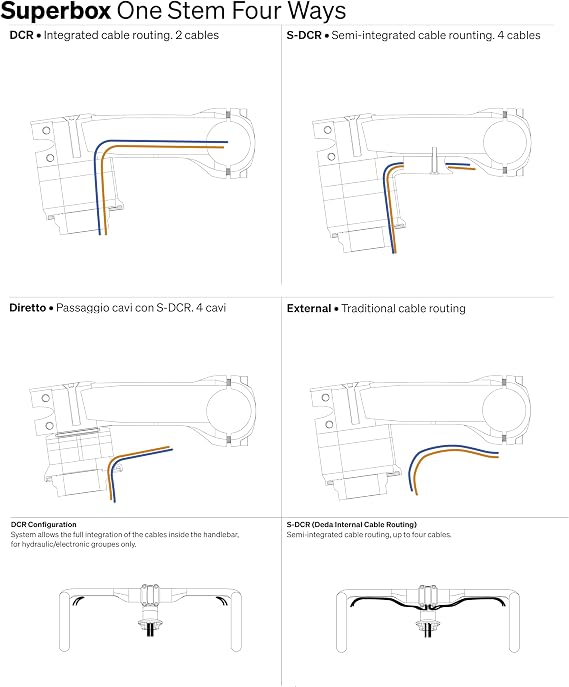 Deda Elementi Superbox V2 Stem