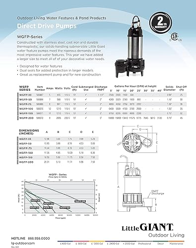 Miniatura 7 de Little Giant 566070, WGFP-100 Bomba de agua de acero inoxidable y hierro fundido de 115 voltios, 6400 GPH con cable de 19 pies, color negro
