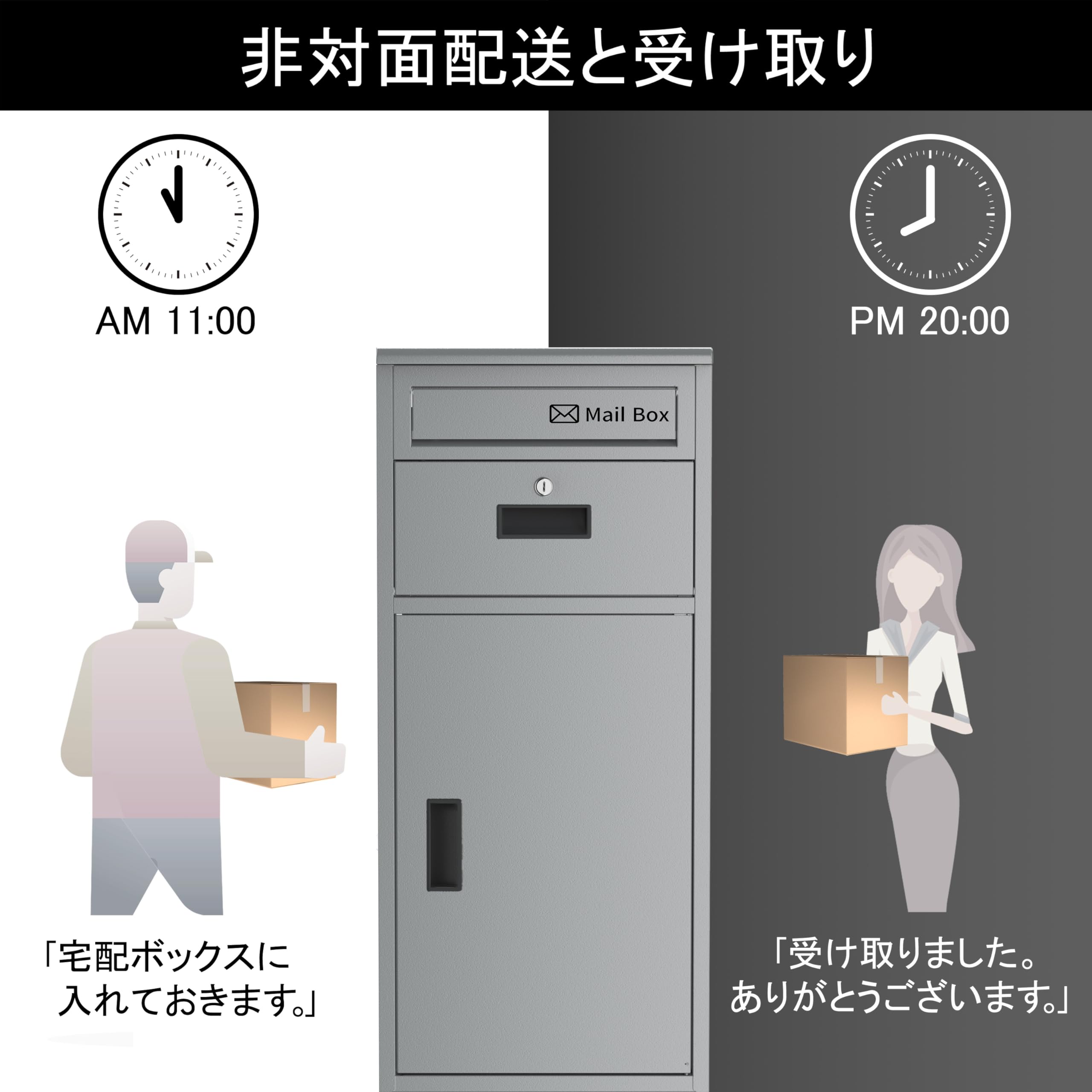 Amazon.co.jp: 【日本企業】宅配ボックス 宅配BOX 136L大容量 防水