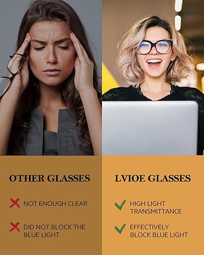 Miniatura 6 de LVIOE Lentes con filtro de luz azul para mujeres y hombres, anteojos de bloqueo de luz azul de gran tamaño para llevar sobre anteojos LB7511