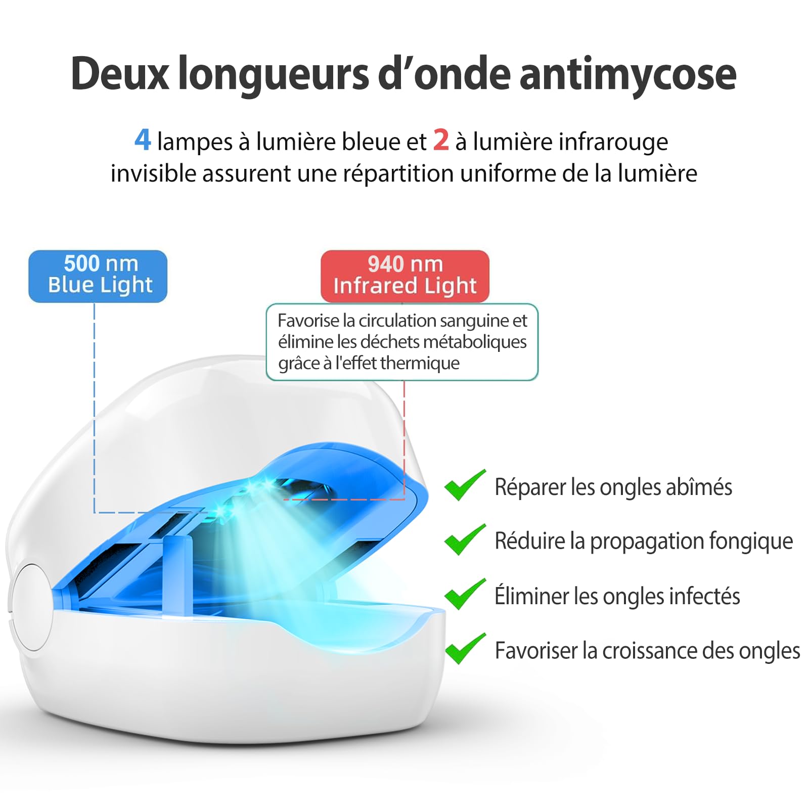 Laser Mycose Ongle Pied - Appareil Mycose Ongle Pied avec Laser Ongle à Doubles Longueurs d’Onde et Affichage de l’Heure pour le Traitement d’Appoint de la Mycose Ongles des Pieds, Blanc
