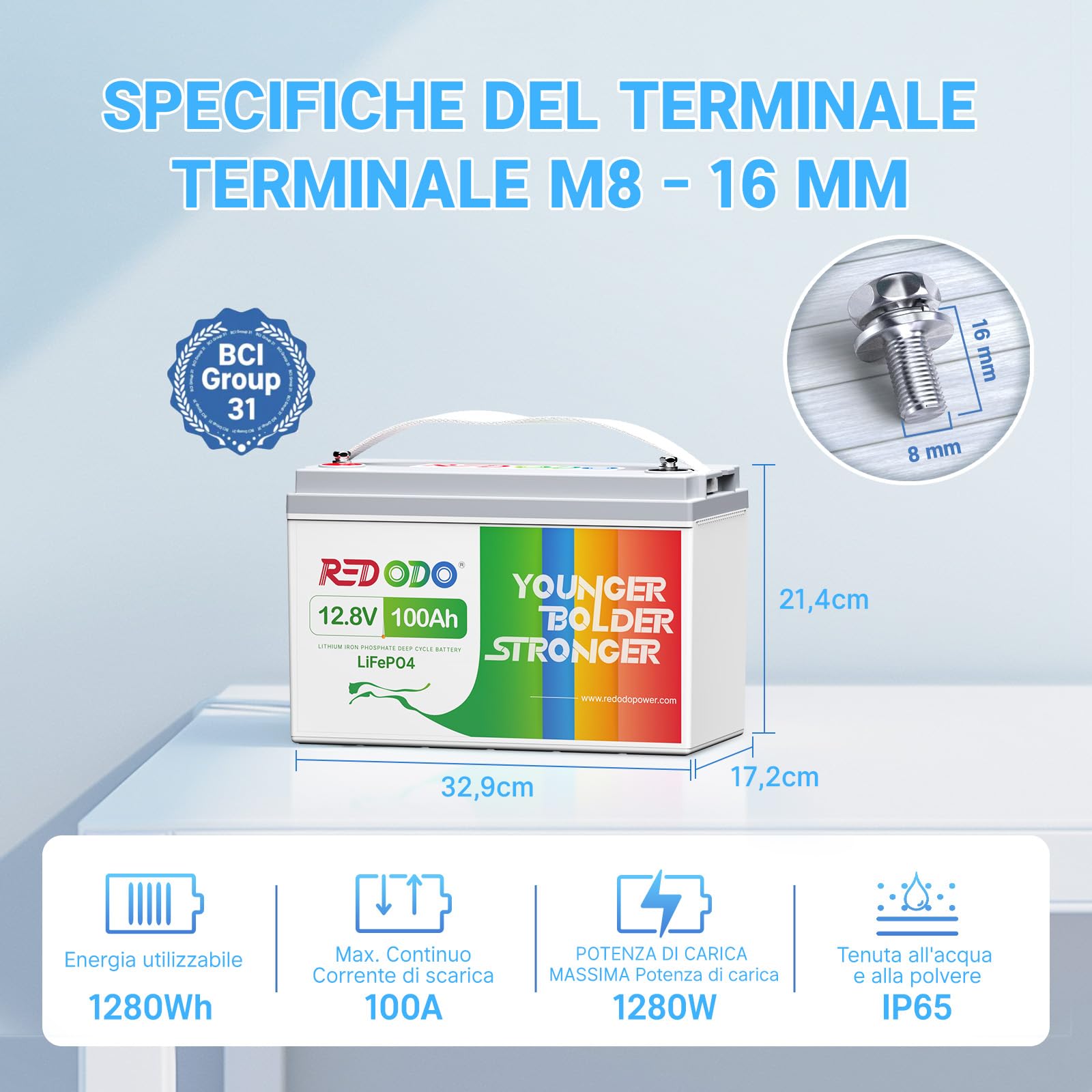 Redodo 12,8V 100Ah LiFePO4 Batteria con 14,6V 10A Caricabatterie Litio BMS 100A Integrato 10 Ore di Carica Rapida e Completa per RV Campeggio Casa Solare Marina Barca