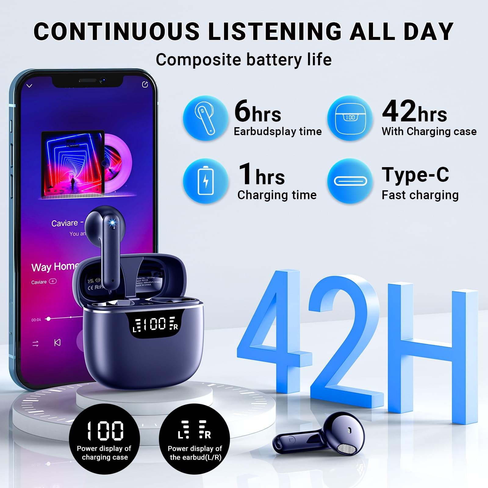 Ecouteurs Bluetooth sans Fil, Oreillette Bluetooth avec 4 ENC Réduction Antibruit Mic IPX6 Étanche 42H Durée Écran LED HiFi Stéréo Contrôle Tactile Écouteurs sans Fil pour iOS Android Azur