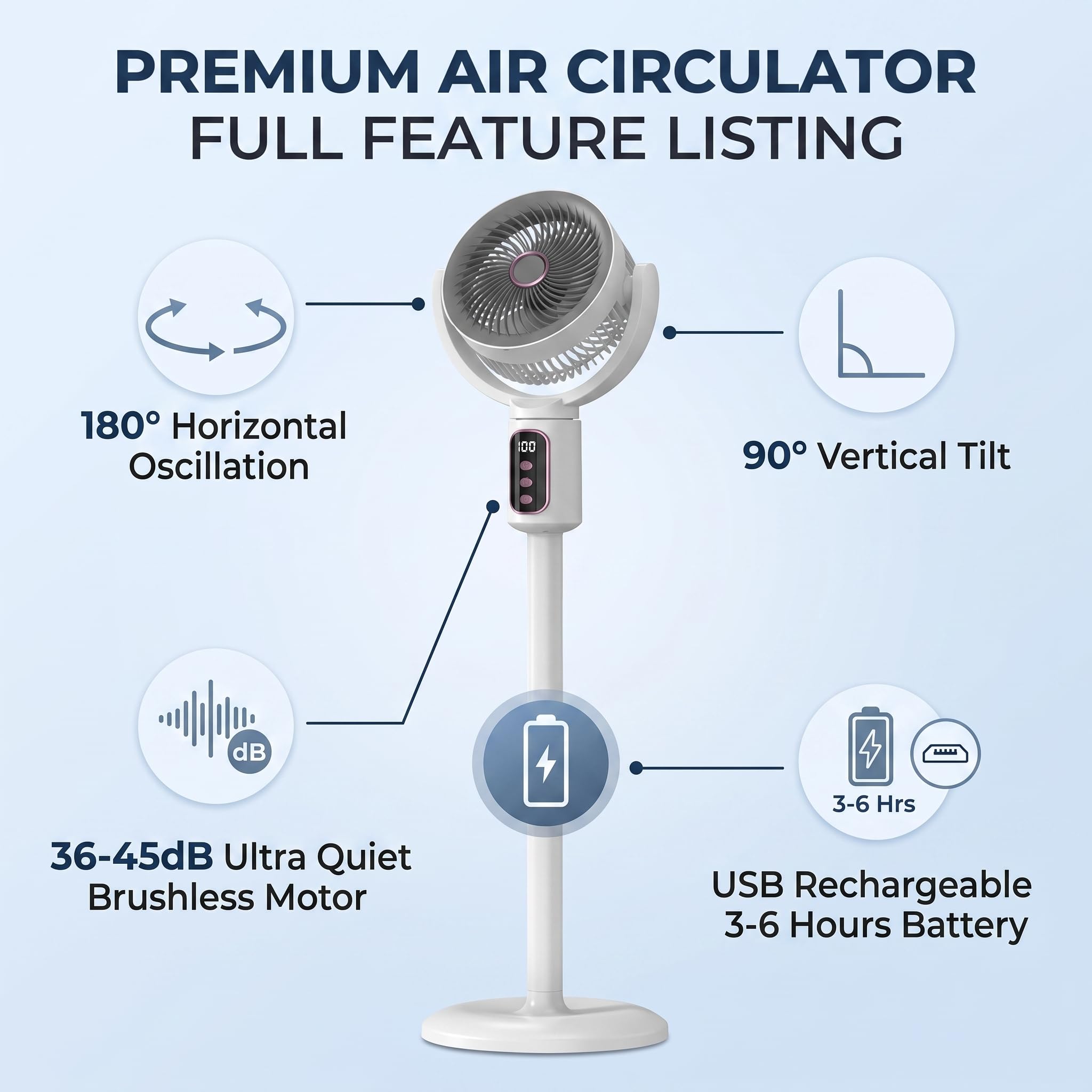 Ventilador de suelo de circulación de aire, 3 tamaños, ventilador silencioso recargable por USB, oscilación de 180 grados, motor silencioso sin escobillas, control remoto para oficina en casa (modelo