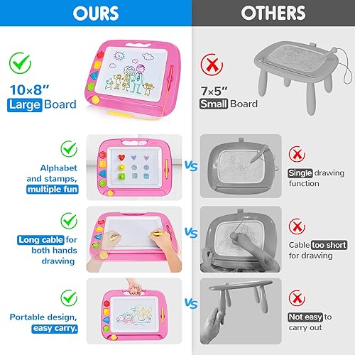 Vista 34 de SGILE - Pizarra magnética para dibujar grande de 4 colores y con 4 sellos, juguete para aprendizaje, regalo para niños mayores de 36 meses, 16 x 13