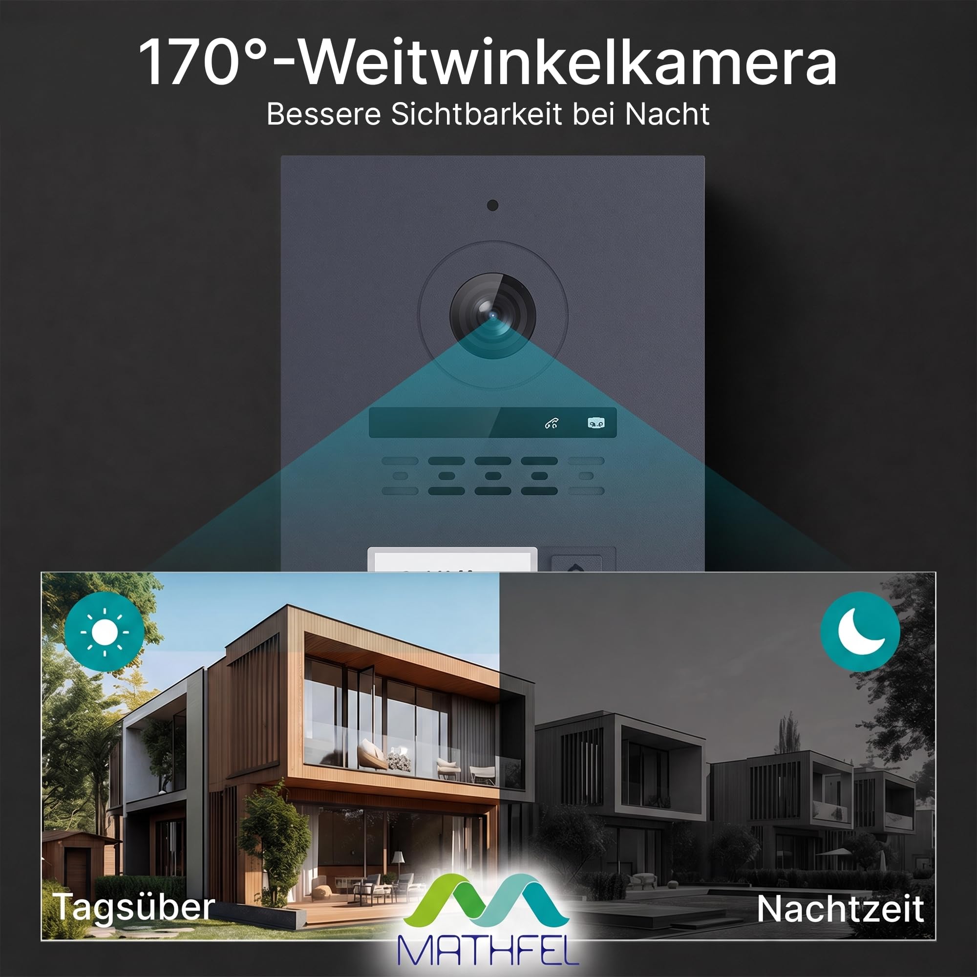 MATHFEL 2-Draht-Bus Video-Türsprechanlage – 3-Familienhaus, 170° Weitwinkelkamera, 3X 7-Zoll Touchscreen-Monitor, RFID, Anthrazit Außenstation, WLAN-App und IP65 wetterfest