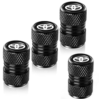 BFIVEANTE Metal Caps
