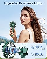 Vista 3 de SWEETFULL Ventilador de mano portátil, batería recargable de 5000mAh, 6 velocidades de viento, pantalla digital LED, ventilador eléctrico personal