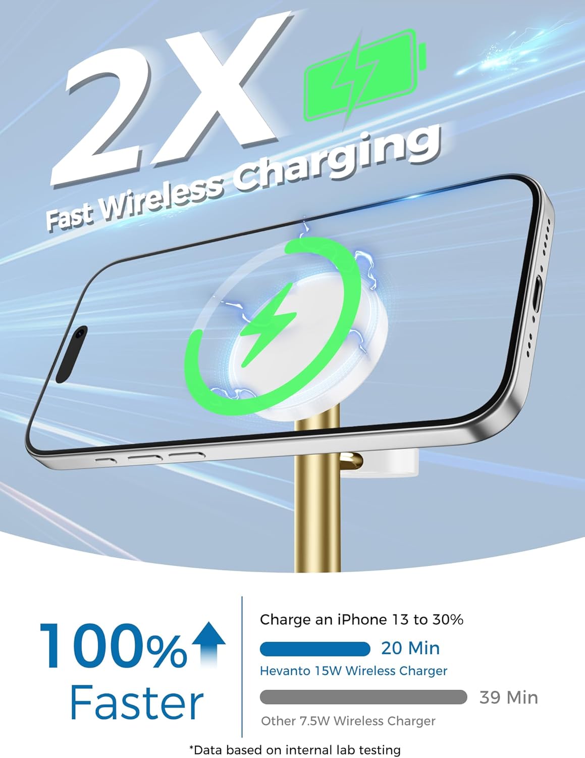 Hevanto 2026 3 in 1 Wireless Charging Station for Apple MagSafe Charger, 15W Fast Magnetic Mag-Safe Charger Stand for iPhone 17 16 15 14 13 12 Apple Watch AirPods Series, Gold&White