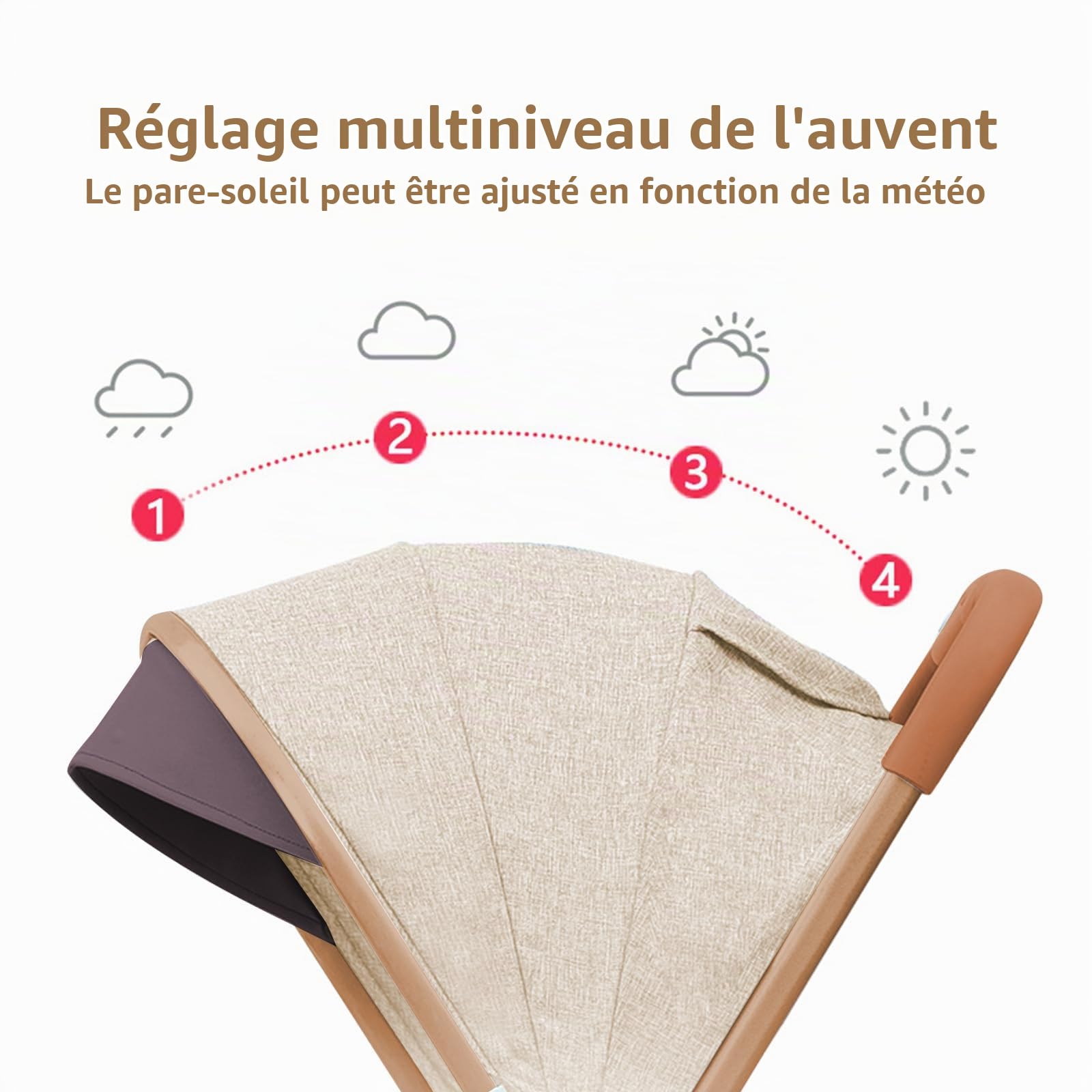 OHMG Poussette Canne,25 kg,0-4 ans,Poussette compacte enfant pliable,Réglage du dossier jusqu’à la position couchée, Avec Arand panier,Système de pliage rapide,Moustiquaire,Bandoulière