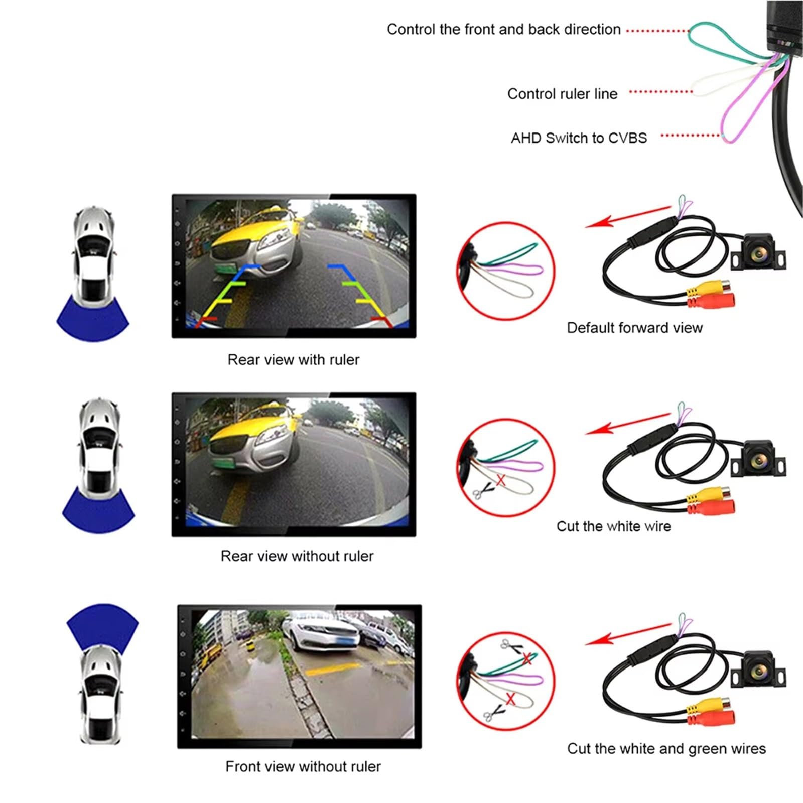 Samochodowa kamera cofania kamera cofania 1080p przezroczysta ochrona przed zakłóceniami 170 stopni szeroki kąt regulowany pojazd mały cofanie samochód kopia zapasowa kamera cofania monitor