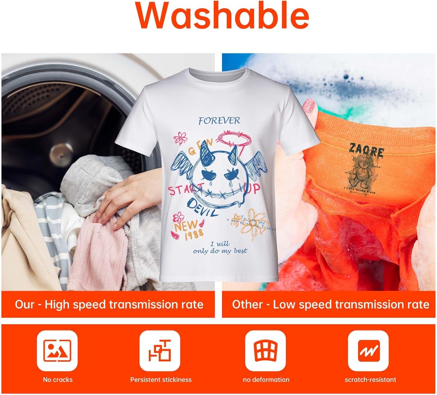 DTG Ink 500ML Compatible for F2000 F2100 P600 P800 DTG Printers and More printhead DX5 DX6 DTG Printers,Direct to Garment Printing Ink Digital Textile and More Printing Refill.2W+1B+1C+1M+1Y