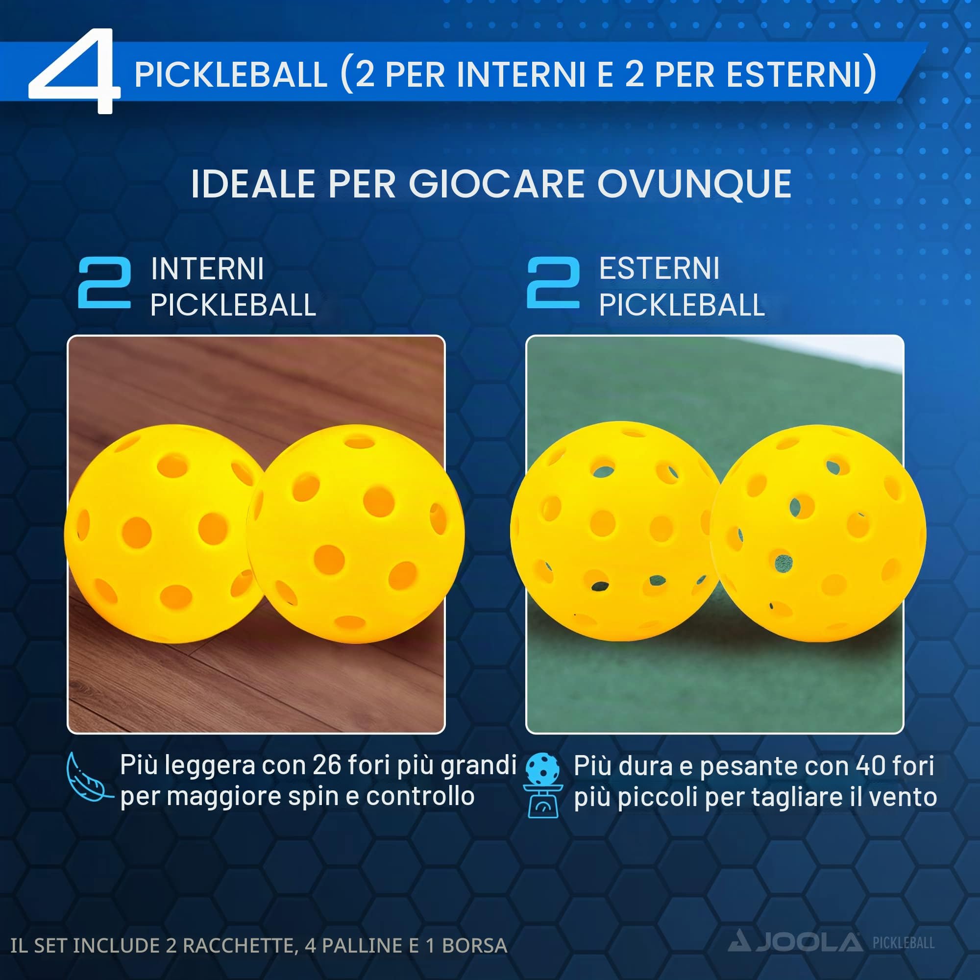 JOOLA Pickleball Set Blue Lightning, Include 2 Racchette, 4 Palline e una Borsa, Ideale per Giocatori Occasionali, 7 Pezzi