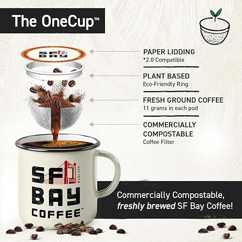 Miniatura 6 de SF Bay Coffee Distinct - Paquete surtido de cápsulas OneCUP, 80 unidades, compatible con Keurig 2.0, Donut Shop, colombiano, avellana, espresso