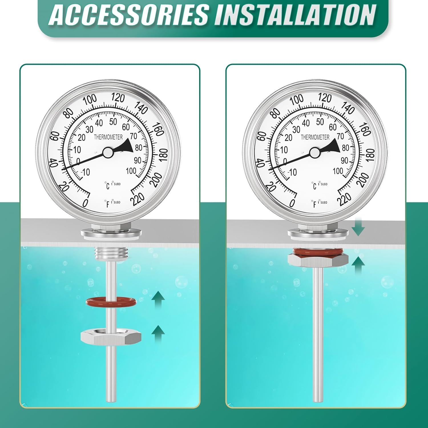 1/2" NPT Bimetal Thermometer, 0-220°F/-10-100°C, 3.2" Dial, 4.4" Stainless Steel Stem, Lower Mount, for Water, Oil, Steam, Boilers, Pipes
