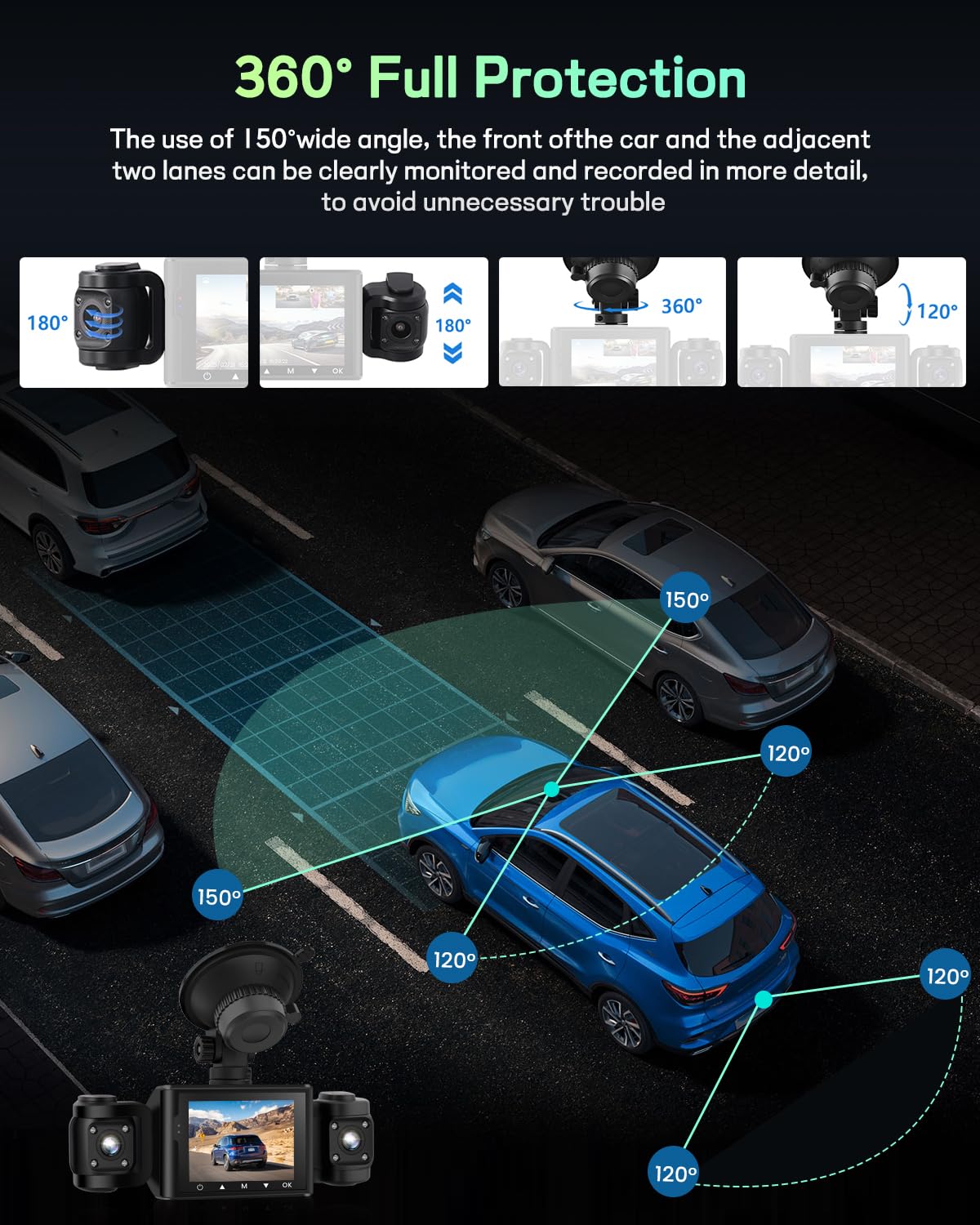 NHOPEEW Dash Cam anteriore e laterale 1080P con rilevamento del movimento e registrazione in loop - Dash cam HD a 3 canali con ampio angolo di 360° Facile da installare + scheda TF da 64 GB