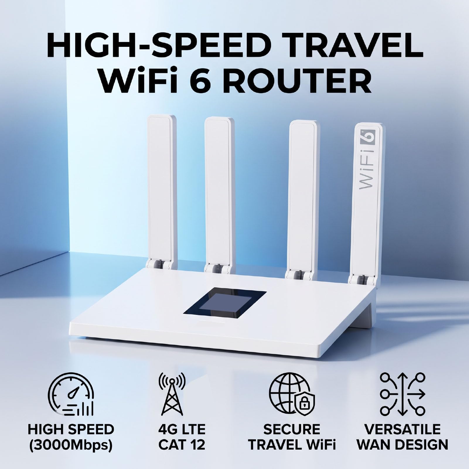 Asixxsix Przenośny Router Podróżny WiFi 6 z Gniazdem Karty SIM