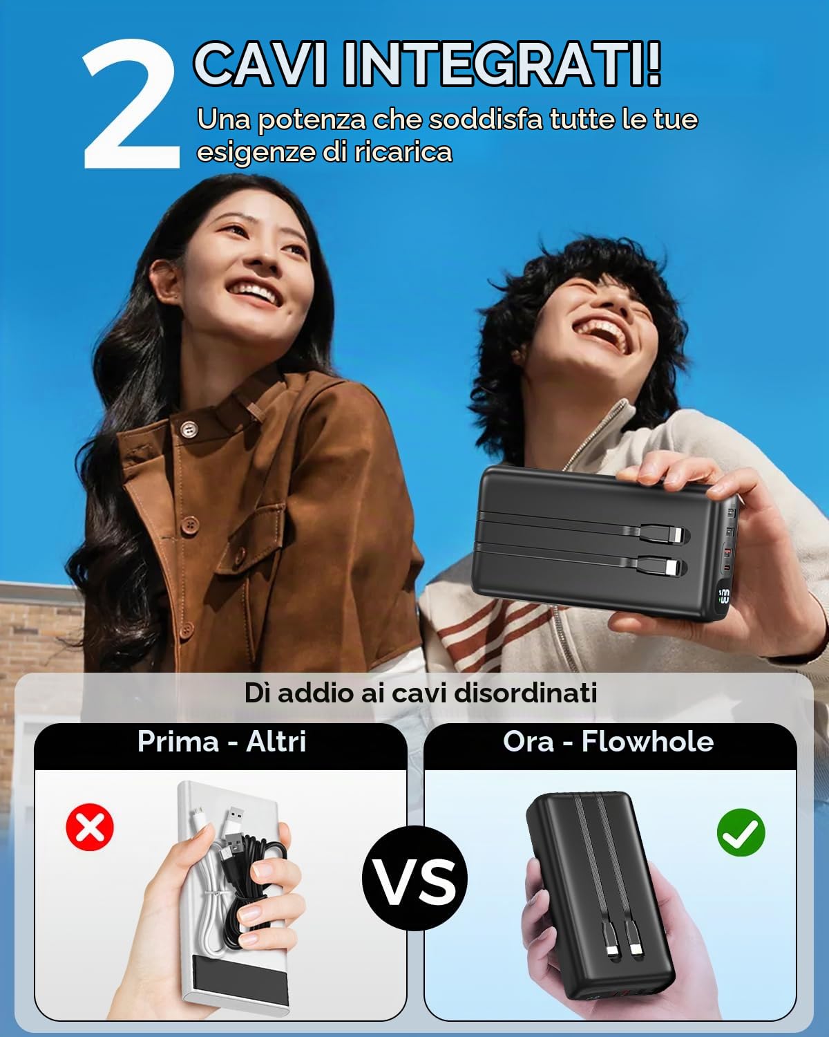 PowerBank ricarica rapida da 22,5 W, Caricabatterie portatile da 51000 mAh | Pacchetto batterie con cavi USB C e Lightning integrati, schermo LED, 6 uscite per iPhone 16 15 14, iPad, campeggio emergenza