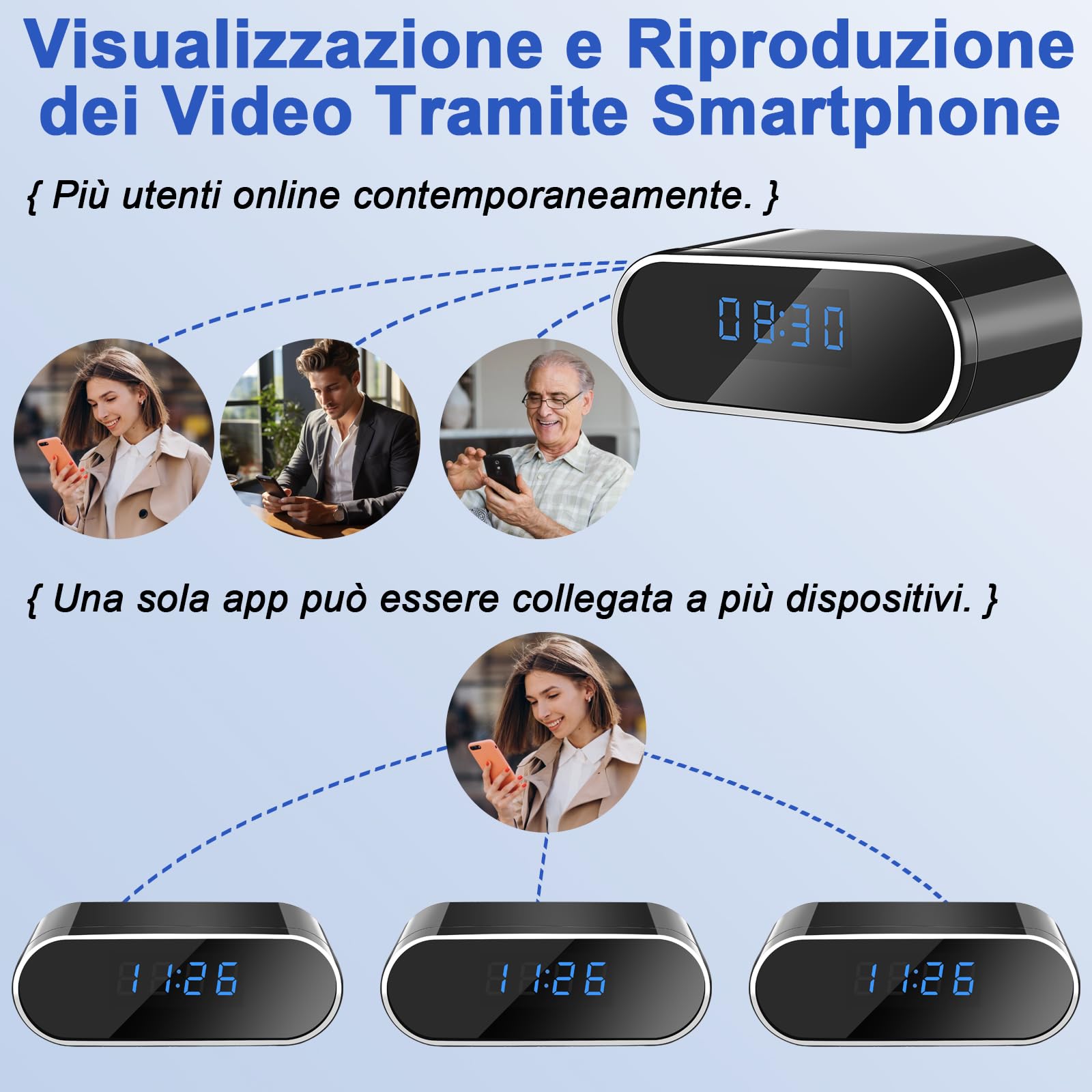 Telecamera Spia WiFi 5G, Mini Telecamera Nascosta WiFi, Telecamera Spia | Telecamera Nascosta 2 in 1 con Orologio, WiFi 2,4 e 5G, Visualizzazione Tramite APP per la Sicurezza Domestica