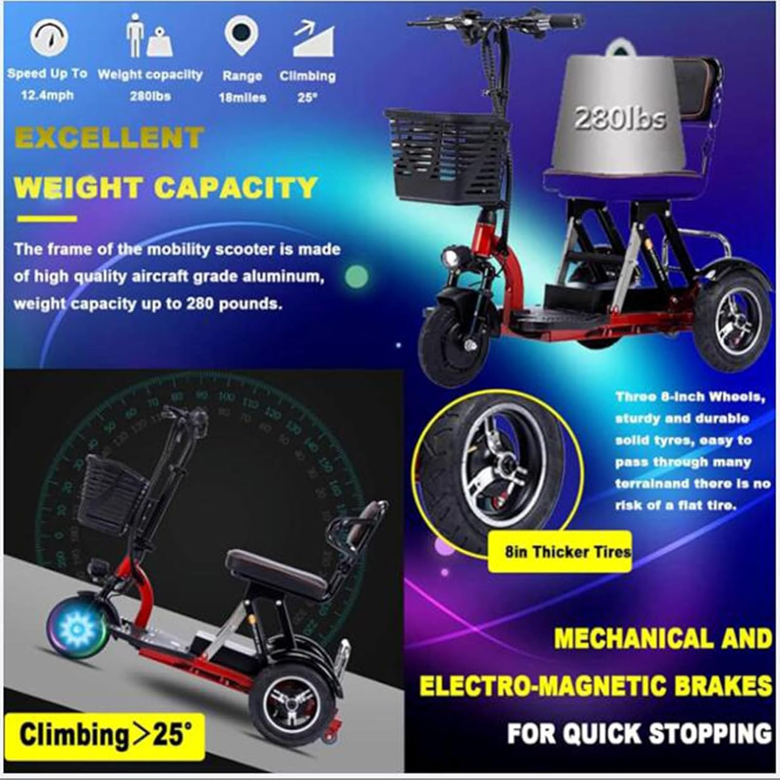 Genérico Scooter De Movilidad Eléctrico para Personas Mayores Plegable De 3 Ruedas con Asiento para Pasajero Incluye Cargador, Cesta Scooter De 3 Ruedas,001,1