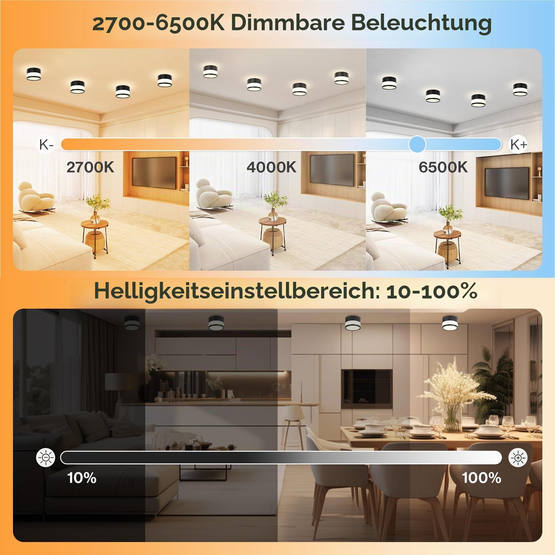 LED Aufbauspot RGB Deckenspots Aufputz IP65 Schwarz, 2 Stück | 12W, Deckenleuchte mit Fernbedienung APP, Dimmbar, 2700K-6500K, Flach, Aluminium, Rund Aufbaustrahler für Badezimmer, Ø10,9cm