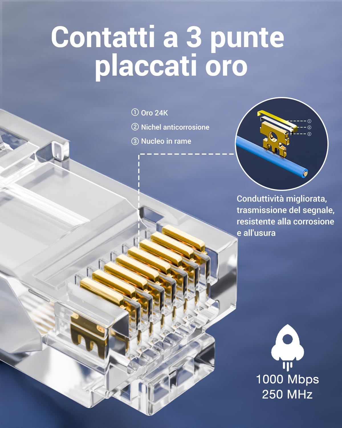 VCE Connettori RJ45 CAT6 Passanti, 25 Pezzi, Plug RJ45 3µ Placcati in Oro, Compatibili CAT6/CAT5E/CAT5, Alta Velocità 1 Gbps