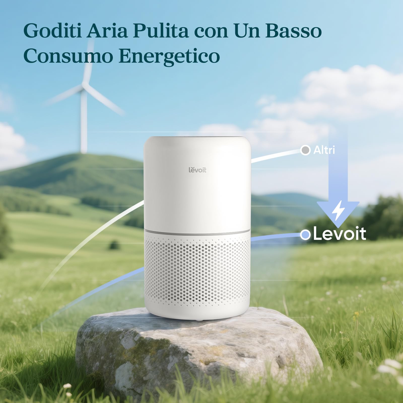 Levoit Purificatore d'Aria Smart per Allergie, CADR 258m³/h, 54㎡, Core300S — immagine 13 di 16