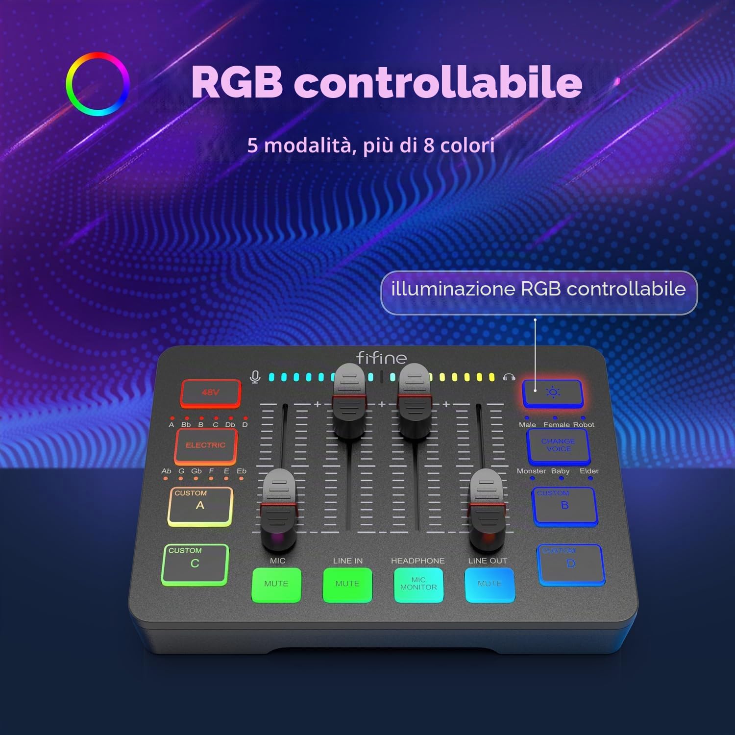 FIFINE XLR Streaming Microfono Dinamico per Podcasting, Mixer Audio PC con Interfaccia XLR (AM8 + SC3)