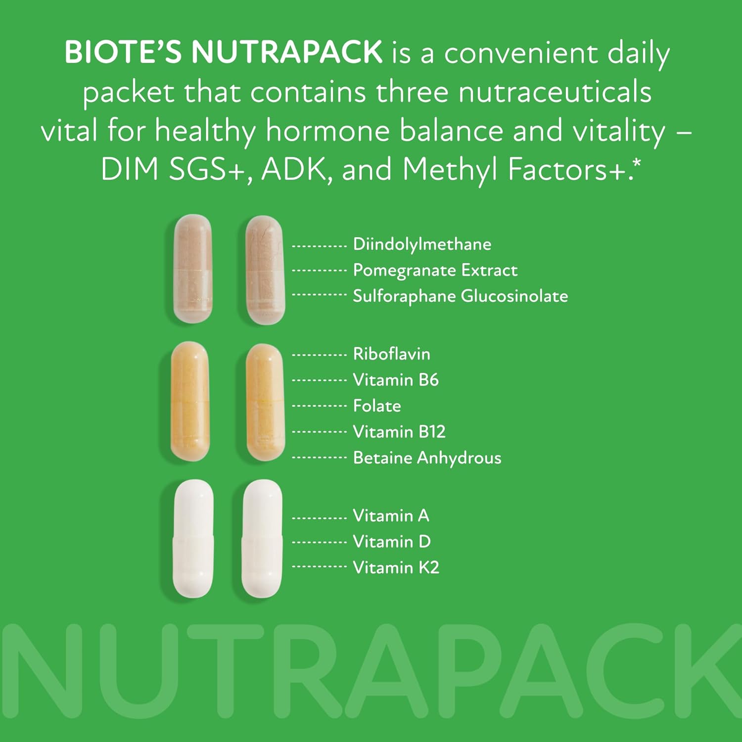 Biote Nutraceuticals - NutraPack - Hormone Balance + Vitality Support (Daily Packets 30-Day)