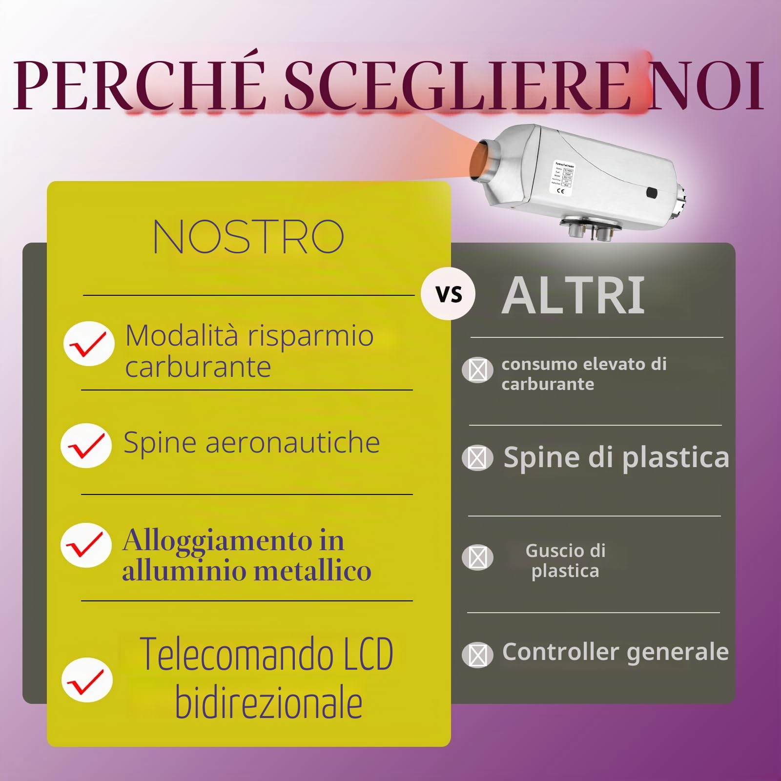 Riscaldatore Diesel 24V 7kW, Guscio in Alluminio, Con Telecomando Bidirezionale, Display LCD, Riscaldatore Diesel Fisso Con Connettore per Aereo, Riscaldatore Fisso per Auto per Camper