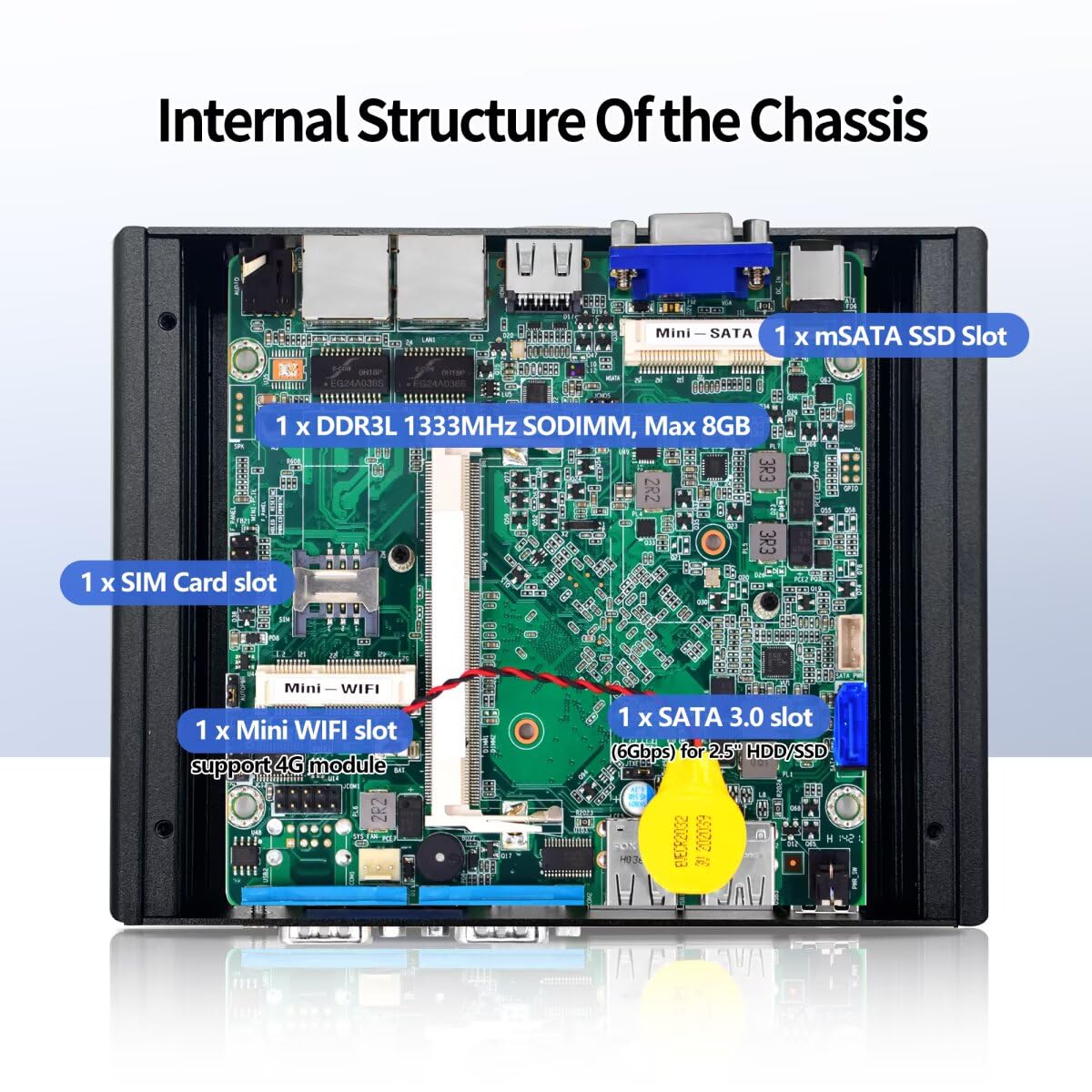 Lüfterloser Mini PC Industrie Celeron N2840, 2 x RS232 serielle Schnittstellen, 2 x 1000M Gigabit-LAN, Micro Computer, 8 GB RAM, 512 GB SSD, VGA+HD, WiFi/BT, SIM Slot