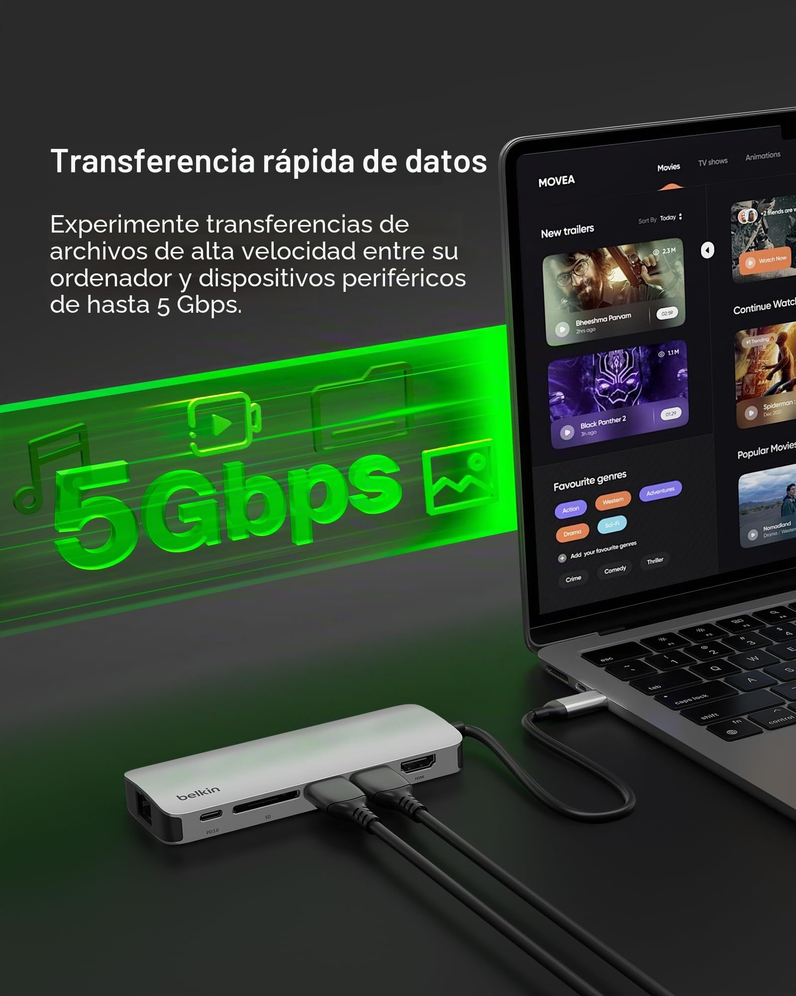 Belkin Hub USB-C: Base Adaptador multipuerto 6 en 1 con HDMI 4K, Carga de Paso PD USB-C de 100 W, 2 Puertos USB-A, Puertos Gigabit Ethernet y Ranura SD para MacBook Pro, Air, iPad, Pro, XPS y más