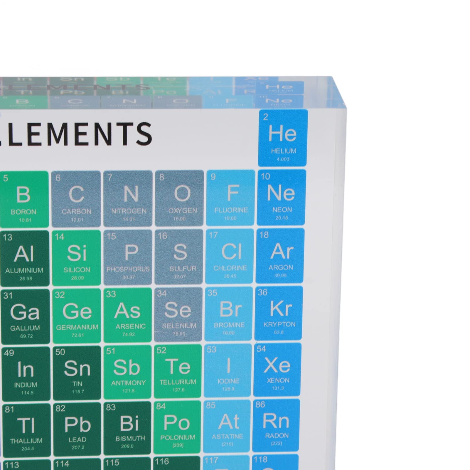 Shenprymic Pädagogische Periodensystem-Dekoration, Acryl-Periodensystem‑Elemente‑Tafel, sichere, geruchsfreie moderne Chemie‑Wandkunst mit klarer Farbcodierung für Zuhause, Schule und (Große 24 Zoll)