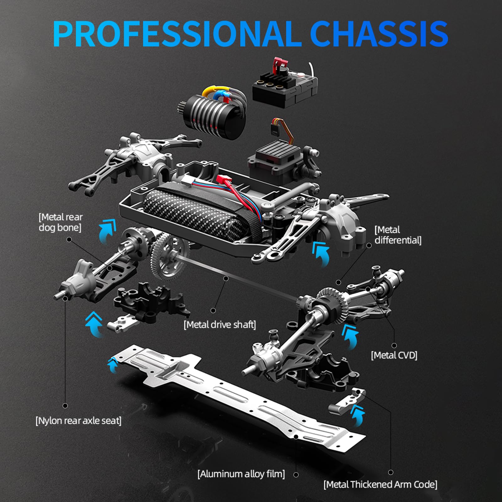YONCHER 18101 Pro Coche Teledirigido Adulto, 1:18 60KM/H Brushless RC Coche, 4WD Offroad RC Truck,4x4 Crawler con 2 Baterías 50+ Minutos para Niños