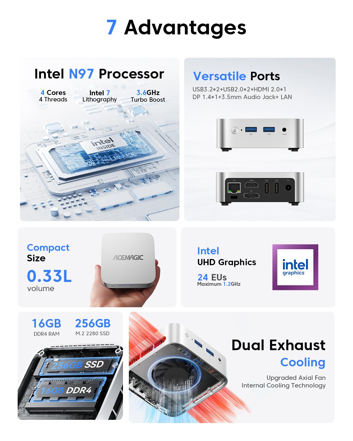 ミニPC ACEMAGIC MINI PC Intel N97 RAM8G SSD256G ACEMAGIC Mini PC N97, 16GB DDR4 256GB SSD Mini Computers, 12th Gen