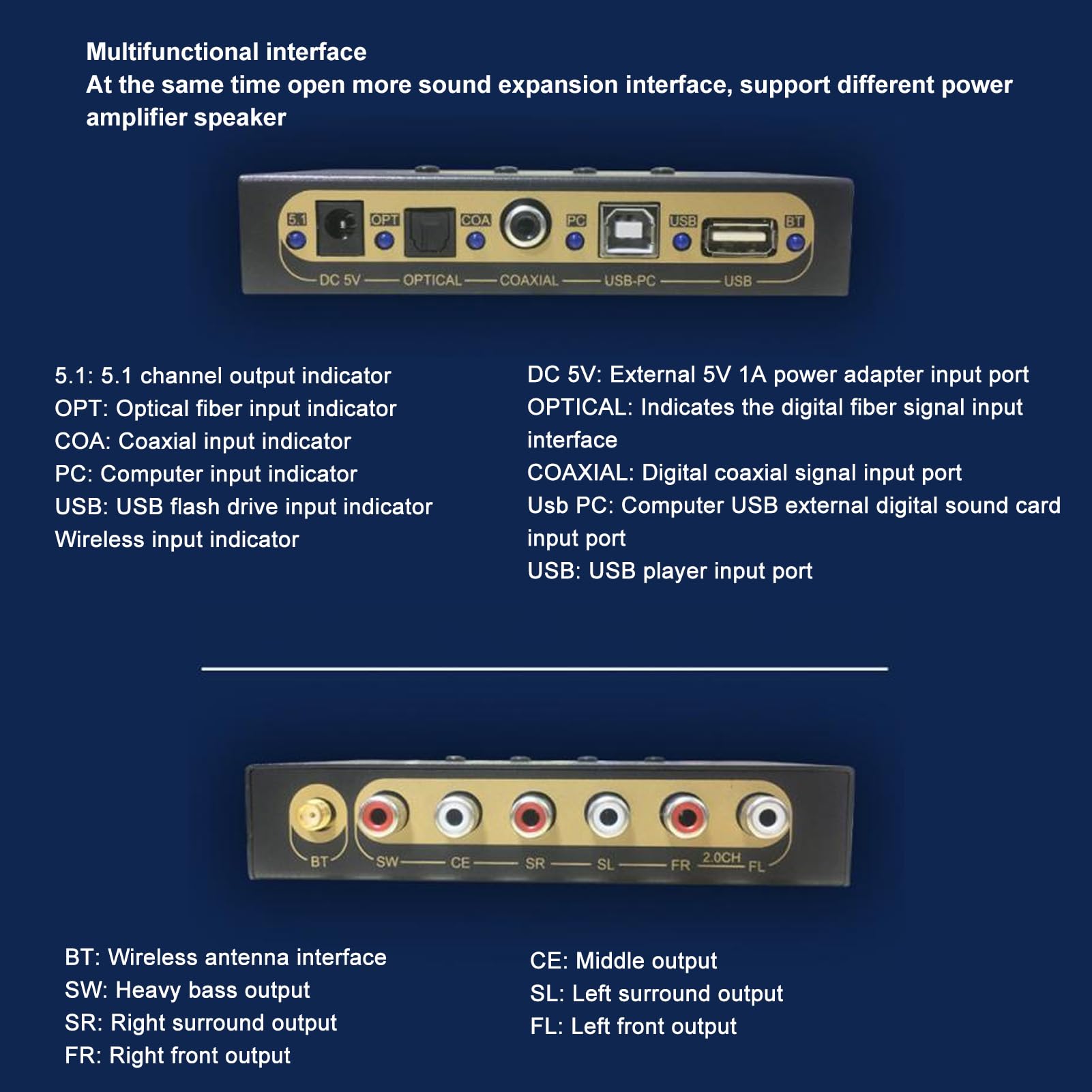 5.1 Kanal Sound Decoder, Digitaler Sound Decoder Konverter, Unterstützt ARC Glasfaser Koaxial BT Digital Sound System Dekodierung für DTS für AC3, LPCM, für DVD Player (EU)