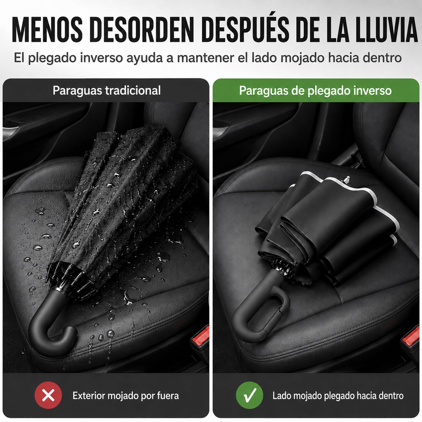 Starmguard Reverse Umbrella, Paraguas Plegable Invertido Automático, Resistente al Viento, Banda Reflectante
