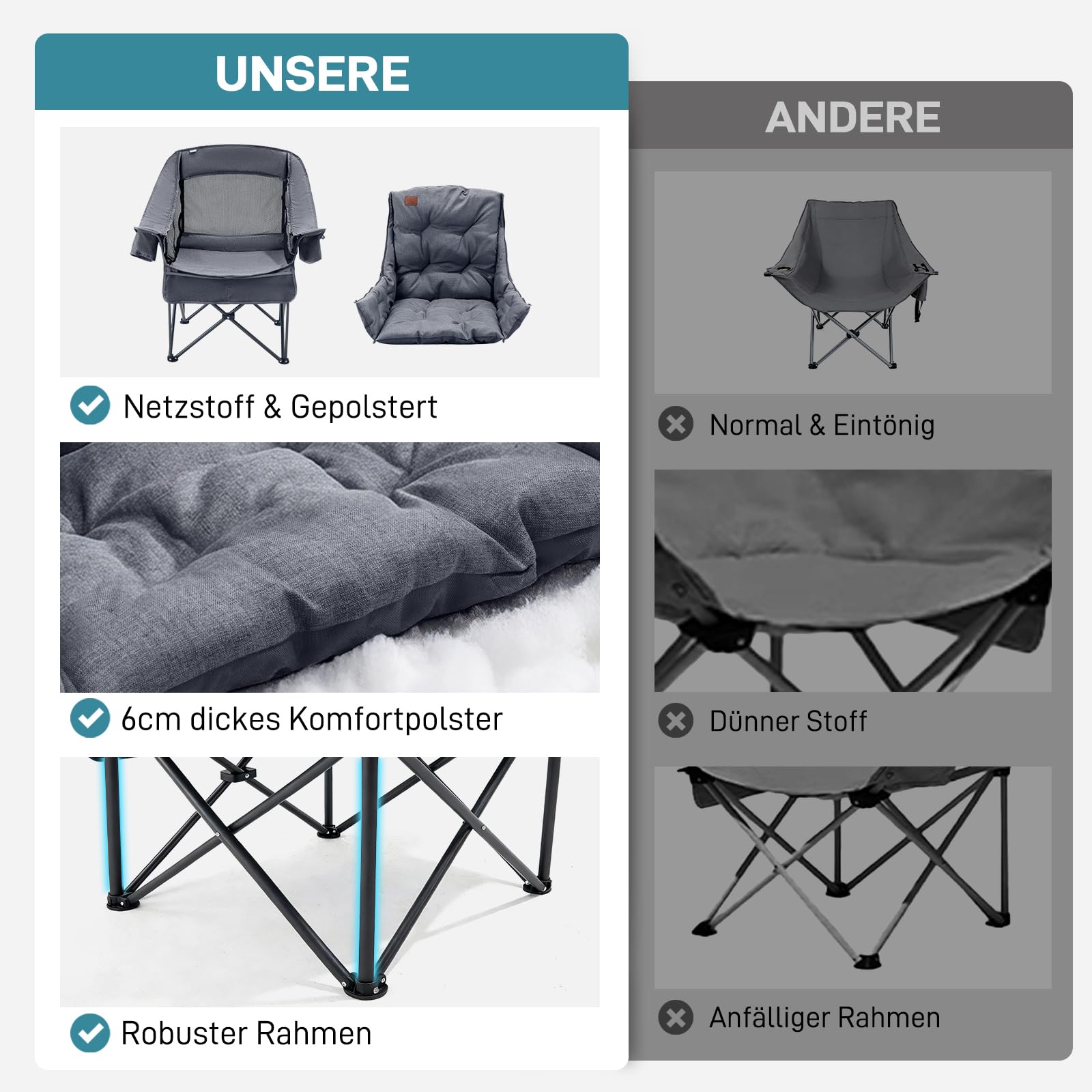 EVER ADVANCED 2-in-1 Campingstuhl Faltbar 180kg Belastbar mit Abnehmbarer 6cm Polsterung für 4-Jahreszeiten Komfort, Klappstuhl Inkl. Kühltasche & Getränkehalter, Perfekt für Camping, Angeln, Vanlife