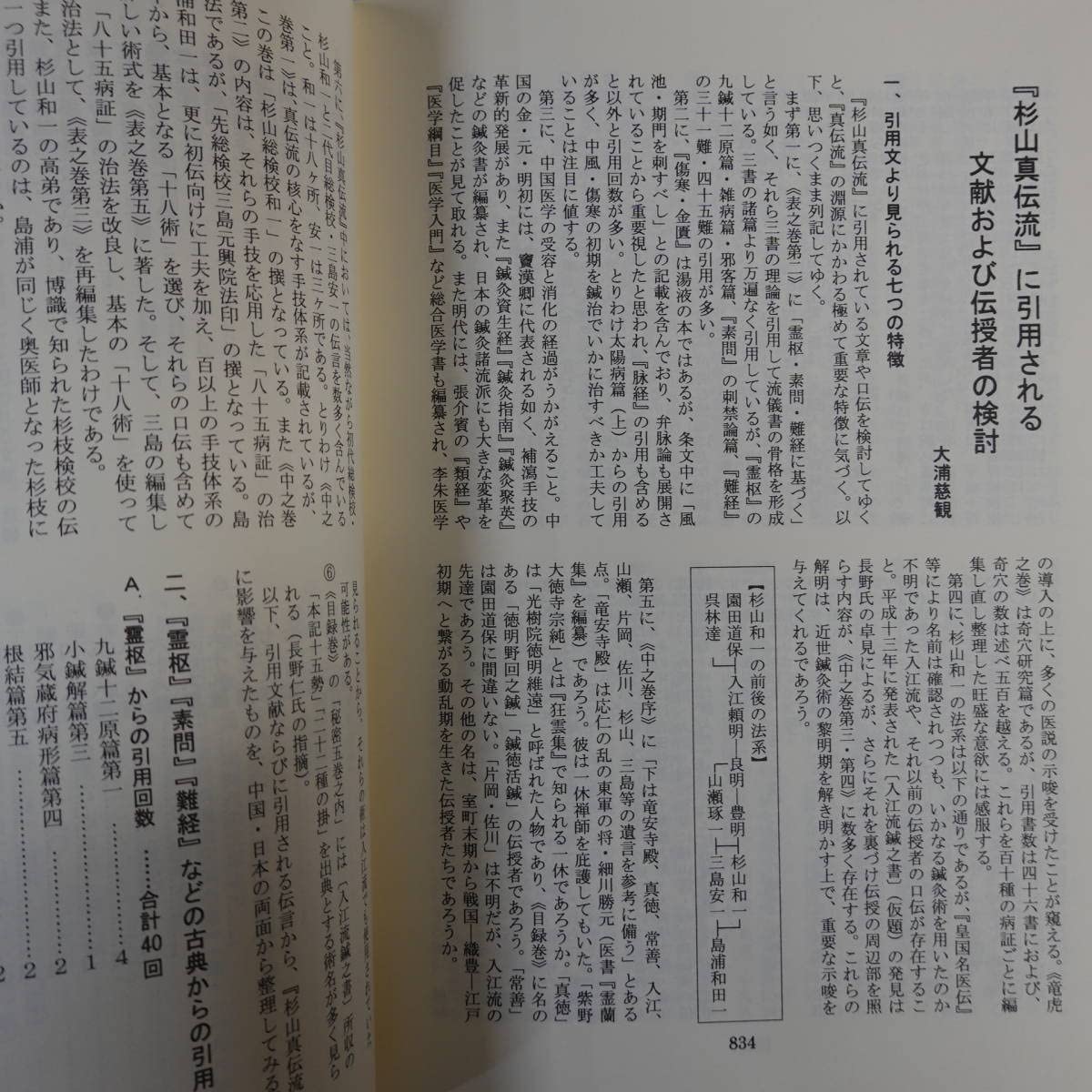 秘傳 杉山眞傳流(秘伝 杉山真伝流) Amazon.co.jp: 3067秘傳 杉山眞傳流 平成16年 財団法人杉山検校遺徳