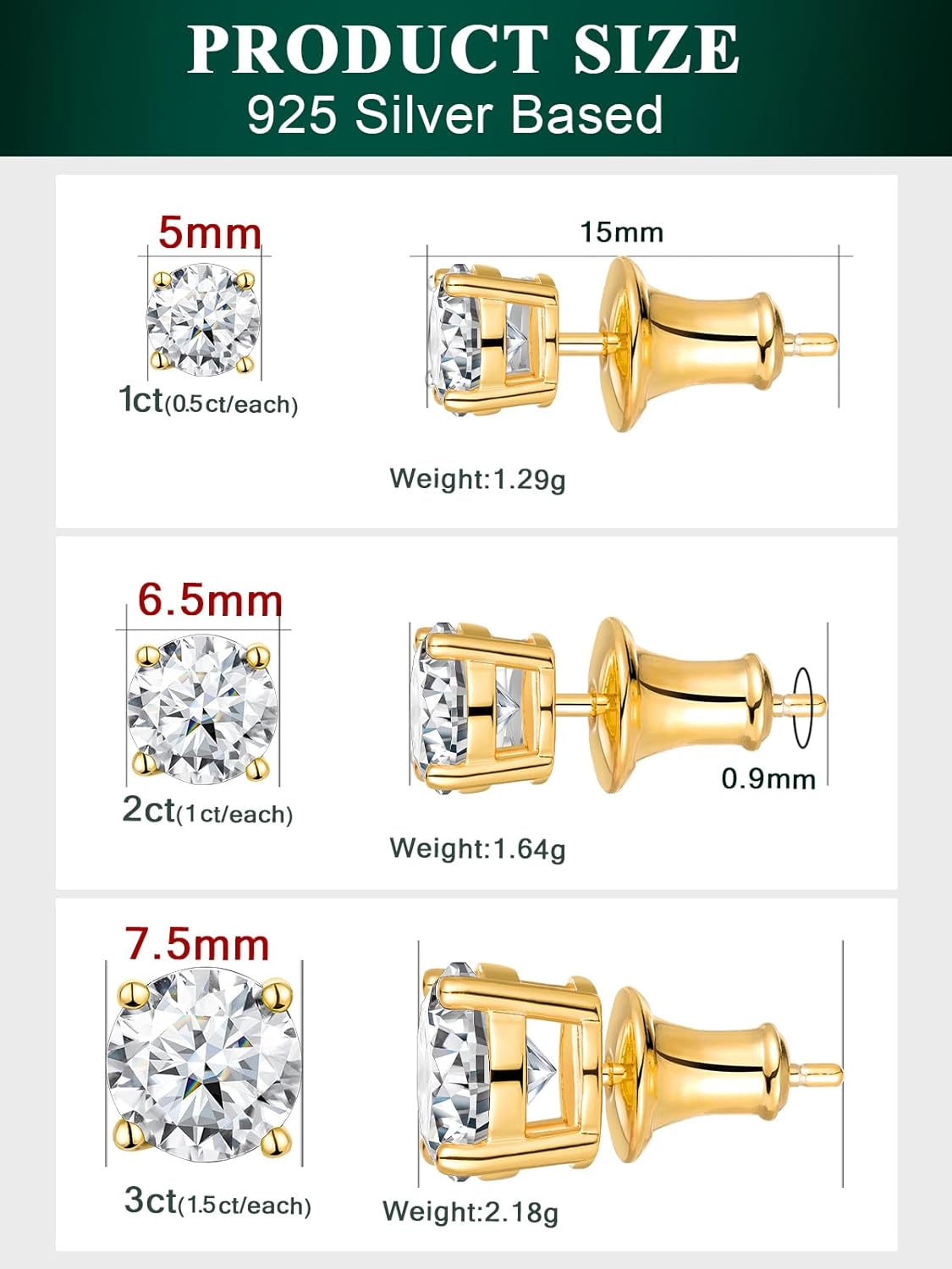 1-3 Carat Moissanite Stud Earrings for Men Women 14K Yellow Gold Plated Sterling Silver Round Cut Classic Diamond Studs 5mm 6.5mm 7.5mm Hypoallergenic Sensitive Ears Jewelry