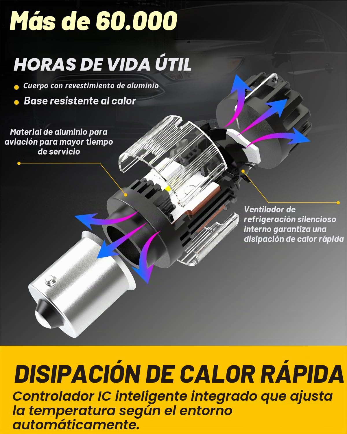 P21W 1156 BA15S Bombillas LED 100% Canbus Sin Errores 12V Super Brillante 6500K Blanca 382 7506 1141 Luce de Repuesto para Coche para Luz de Marcha Atrás Antiniebla Traseras Señal de Giro, 2 Piezas