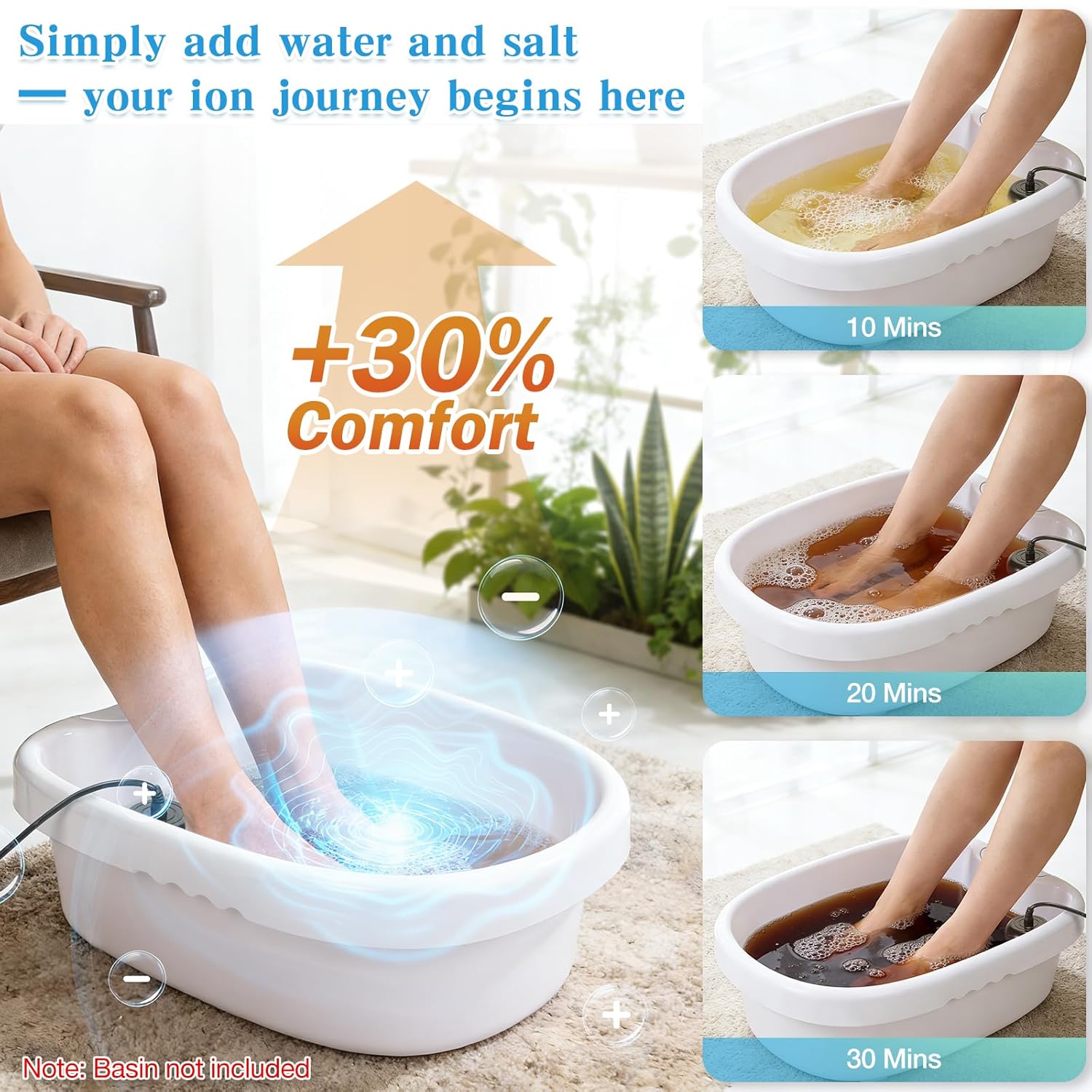 veicomtech Upgrade Ionic Foot Bath Detox Machine, 3 in1 Detox Foot SPA System with Wrist Strap, Far Infrared Waistbelt, Array and 2 Pads (Blue)
