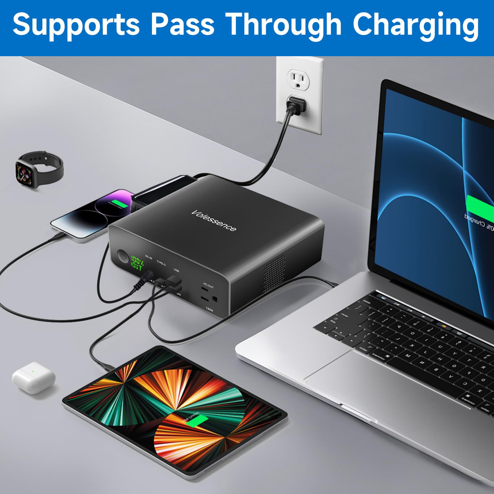Amazon.com: Volessence 40000mah Laptop Power Bank | AC/USB-C