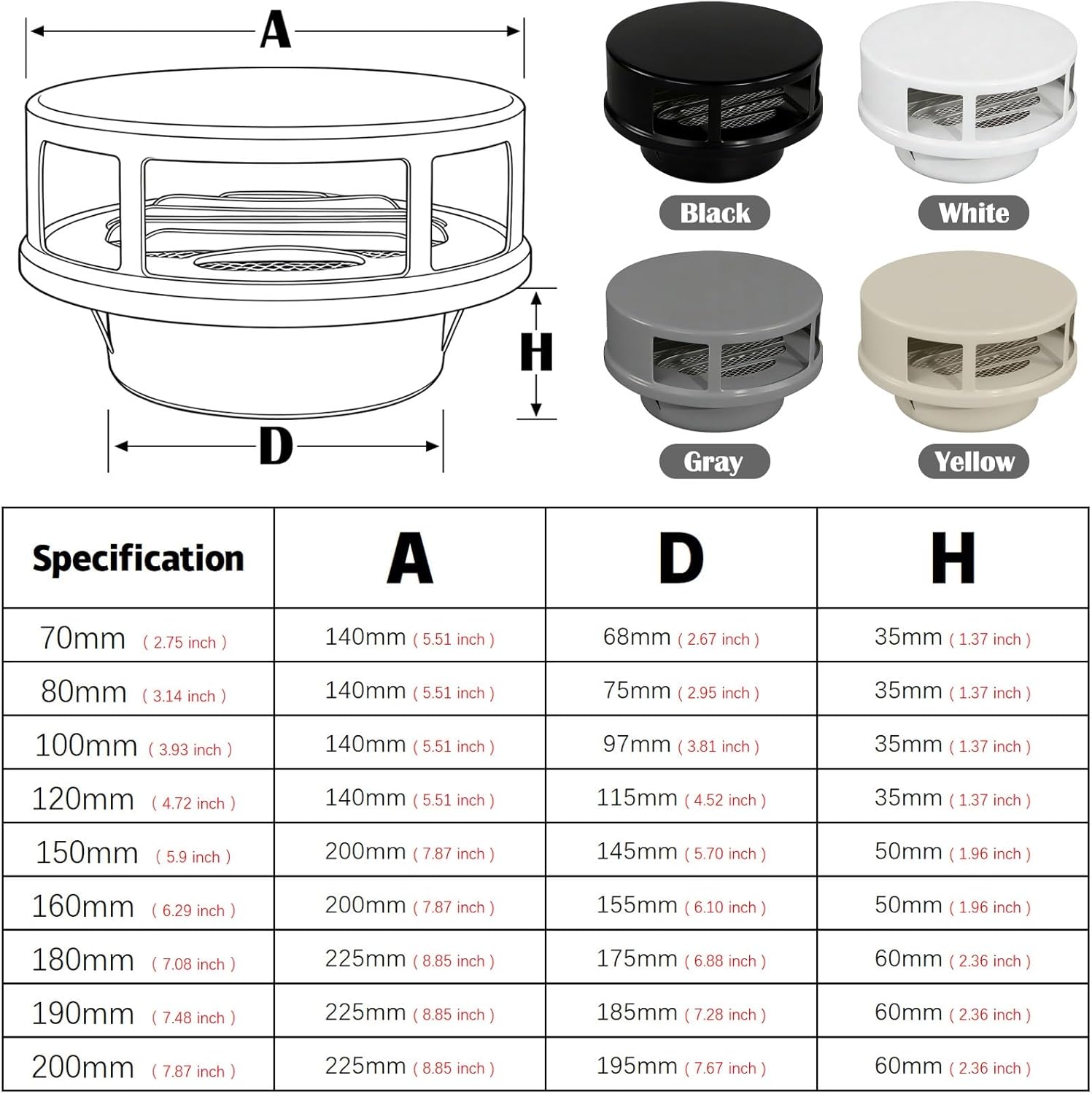 304 Stainless Steel Louvered Grille Cover Round Soffit Vents, Flat Ducting Air Outlet with Built-in Screen Mesh, Wall Mount, for House Ventilation, Modern