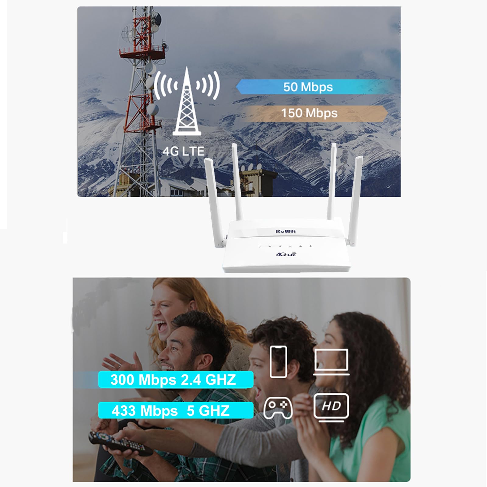 KuWFi C910SP Routeur 4G LTE avec SIM, WiFi Double Bande, Modem 750 Mbps | Routeur 4G Débloqué, Compatible APN et VPN, Réseaux FDD/TDD, Connexion LAN pour Camping-car, Voyage, Jardin, Chalet et Bureau