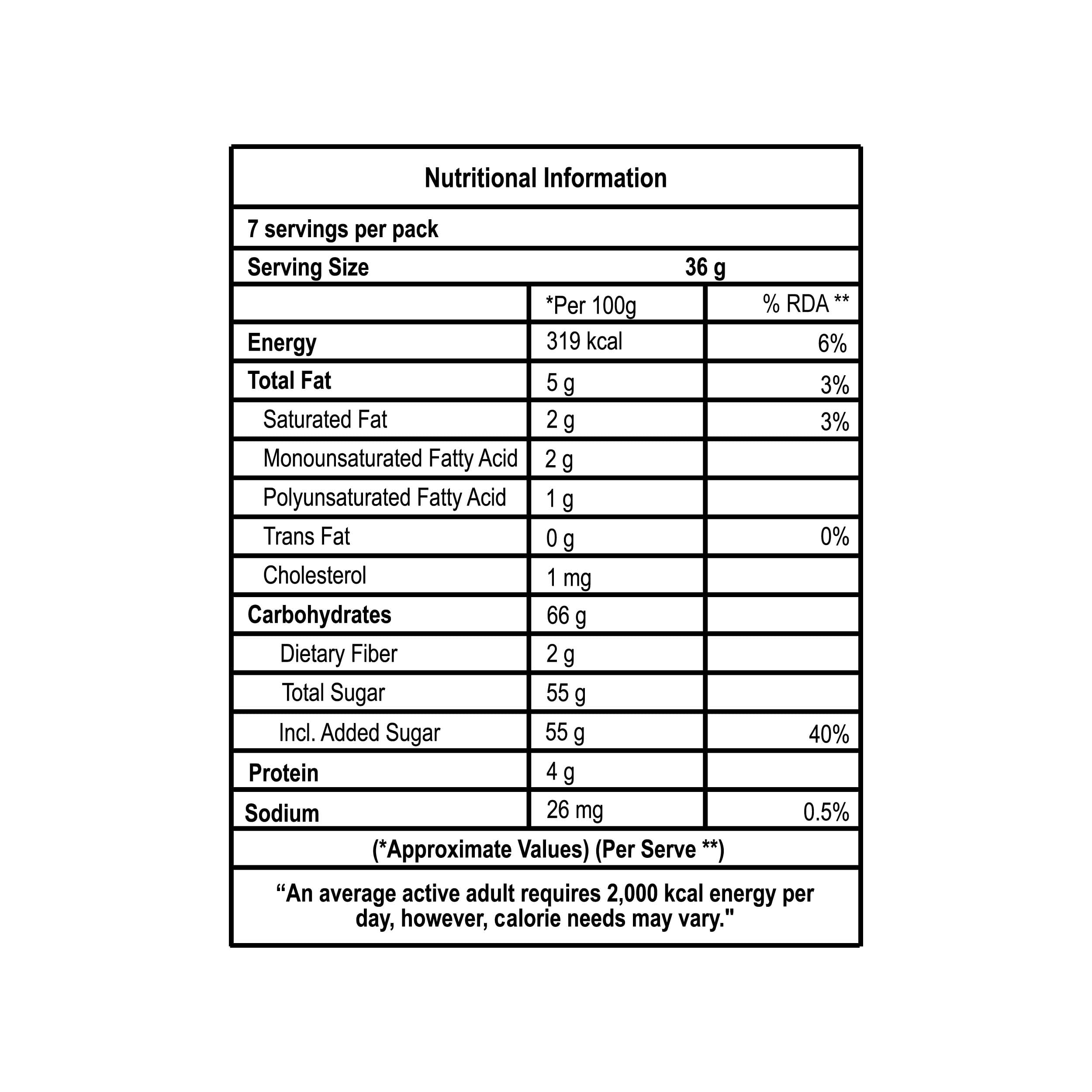 Chitale Bandhu GulabJam, 250gm - Image 9 thumbnail