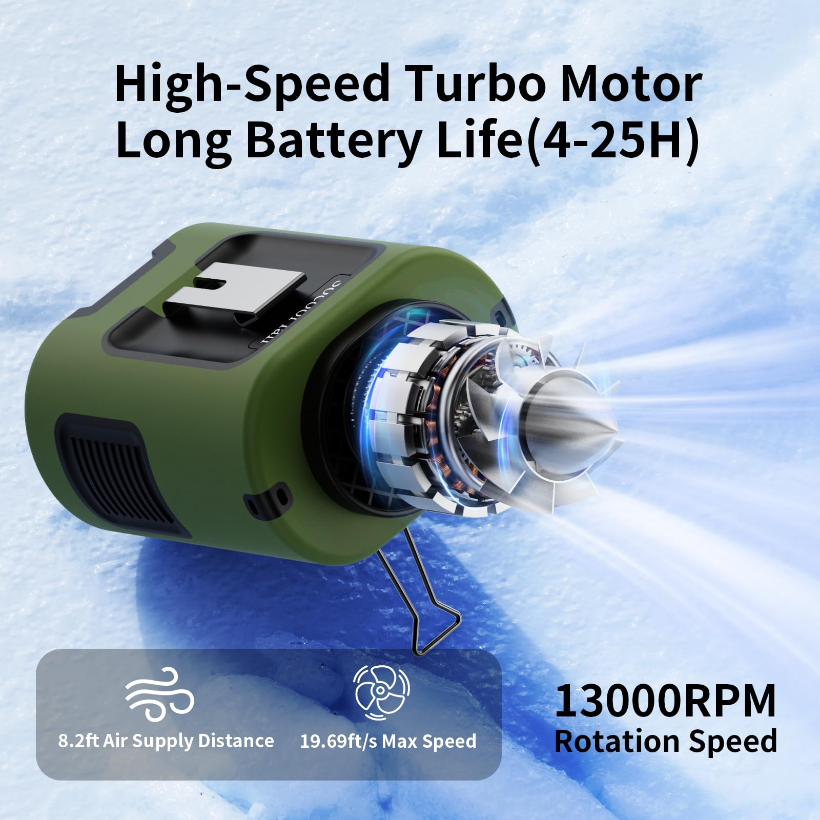 Socool Portable Waist Fan Clip on Wearable Belt, Mini Personal Fans Rechargeable, 4 Speeds 13000RPM, 25H Cooling Shirt Fan Battery Operated, Neck Fan Hanging for Outdoor Camping Travel Jobsite